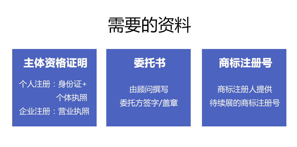 商標續(xù)展_04.jpg