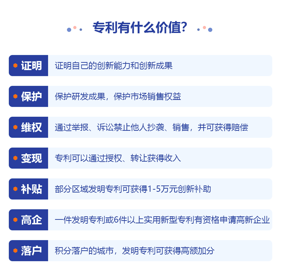 專利申請(qǐng)_04.png