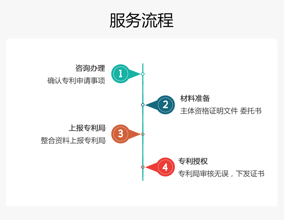 專利申請(qǐng)_05.jpg